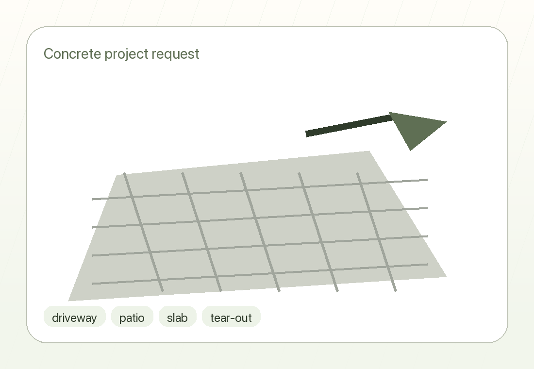 Concrete project request