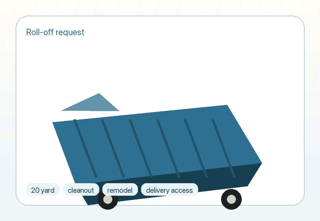 Roll-off request