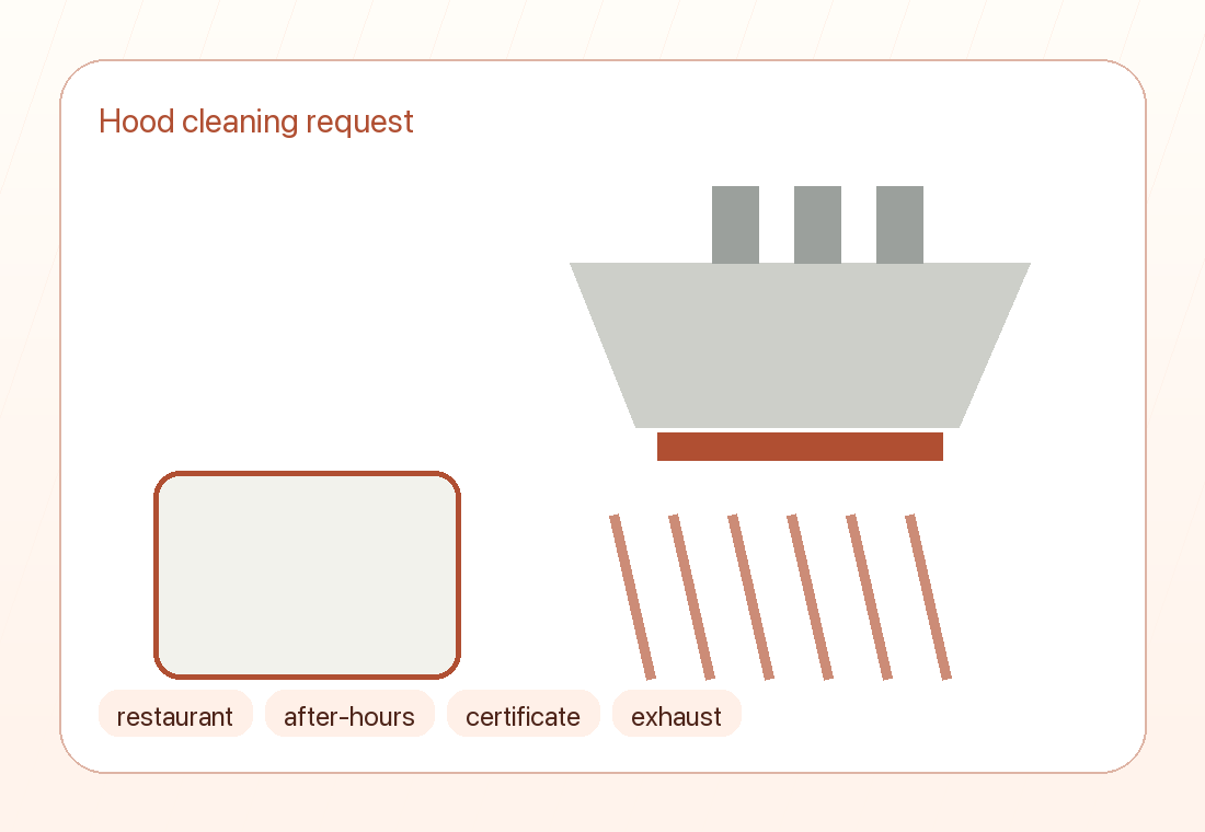 Hood cleaning request